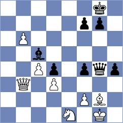 Mitrabha - Tymrakiewicz (Chess.com INT, 2021)
