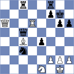 Ashiev - Sumaneev (Chess.com INT, 2021)