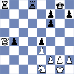 Ducros Salva - Nadal Marti (Palma de Mallorca, 2001)