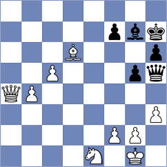 Rakhmatullaev - Habans Aguerrea (chess.com INT, 2025)