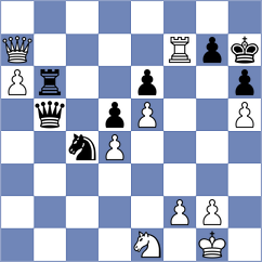 Bilych - Rzayev (Chess.com INT, 2020)