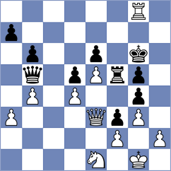 Eynullayev - Torres (chess.com INT, 2023)