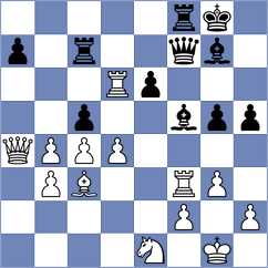 Kirov - Srikanth (Kolkata, 1993)