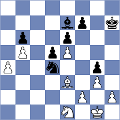Nazari - Batsiashvili (chess.com INT, 2025)