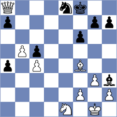 Aradhya - Sheremetev (chess.com INT, 2025)
