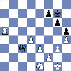 Jakovljevic - Djukic (Prijedor, 2012)