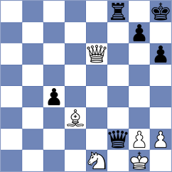 Sargissyan - Iskusnyh (chess.com INT, 2025)