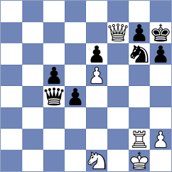 Reshetnikov - Garakov (chess.com INT, 2024)