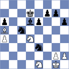 Kozakov - Shipov (chess.com INT, 2022)