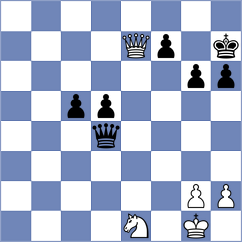Li - Kondakov (Chess.com INT, 2020)