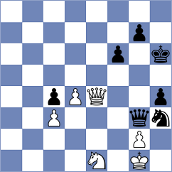Romakin - Foerster (Verden, 2001)
