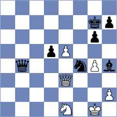 Radford - Condie (Luzern, 1982)