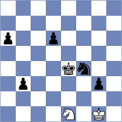 Rodriguez Lopez - Orlov (chess.com INT, 2024)