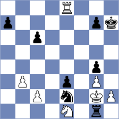 Provaznik - Camacho Collados (chess.com INT, 2024)
