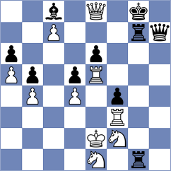 Gorovets - Goncharov (chess.com INT, 2024)