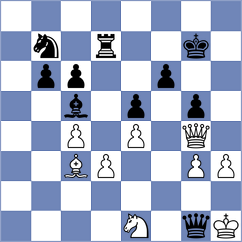 Domingo Nunez - Maghsoodloo (chess.com INT, 2022)
