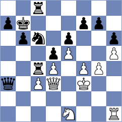 Okike - Figorito (chess.com INT, 2024)