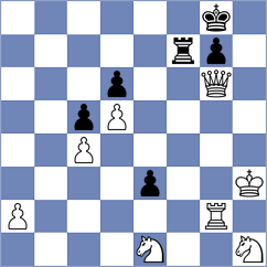 Holt - Rioseco Pinochet (chess.com INT, 2024)