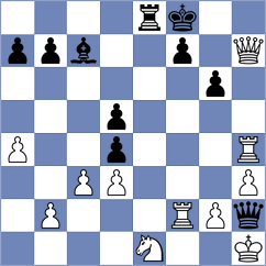 Davoodi - Karimi Lasaki (Chess.com INT, 2021)