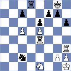 Delgado Iribarrez - Rodriguez Falcon (Madrid, 2008)