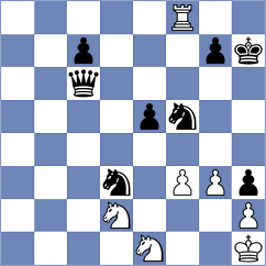 Duarte - Rogov (chess.com INT, 2024)