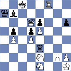 Nikologorsky - Bongo Akanga Ndjila (chess.com INT, 2023)