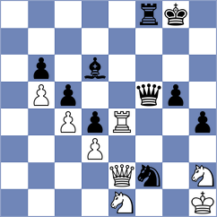 Biriukov - Karas (chess.com INT, 2023)