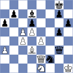 Sabatier - Nazin (chess.com INT, 2025)