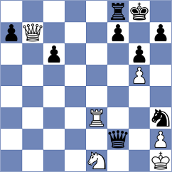Radosavljevic - Petrovic (Belgrade, 2006)