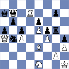 Jahnz - Klukin (chess.com INT, 2025)
