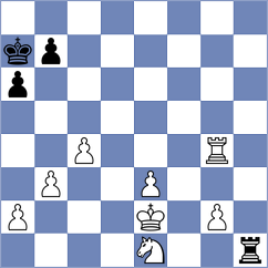 Pourramezan Chafjiri - Zahmati (Chess.com INT, 2021)
