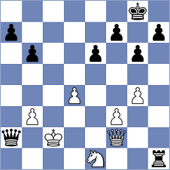 Stojanovic - Litricin (Subotica, 2014)