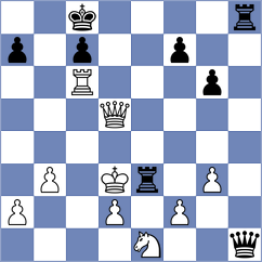 Sargsyan - Nihal (chess.com INT, 2025)