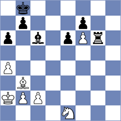 Lyutsinger - Grandelius (chess.com INT, 2025)