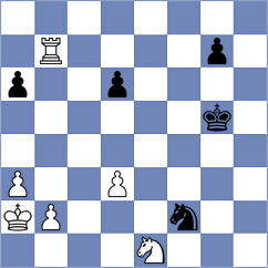 Lizak - Goh (chess.com INT, 2024)