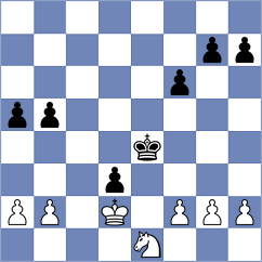 Oro - Salman (chess.com INT, 2023)