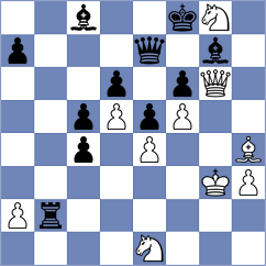 Yeruultei - Saif (chess.com INT, 2023)
