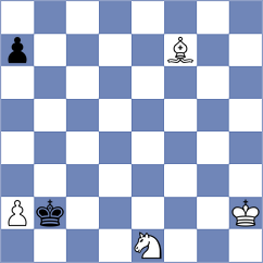 Golizadeh - Salman (chess.com INT, 2024)