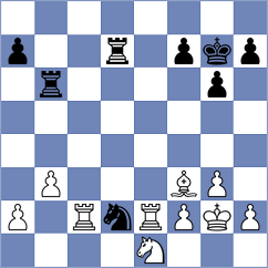 Kushko - Hilkevich (chess.com INT, 2025)