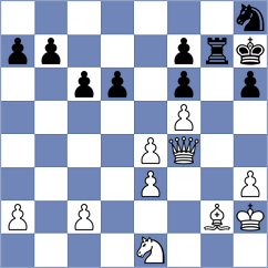 Rakhmangulova - Berago (FIDE Online Arena INT, 2024)