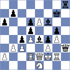 Fondrat - Lafont (Europe Echecs INT, 2020)