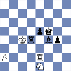Goncharov - Gabrielian (chess.com INT, 2021)