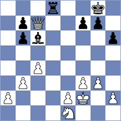 Seliverstov - Cvetanovic (chess.com INT, 2021)