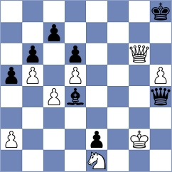 Wang - Lisenkov (chess.com INT, 2025)