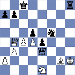 Tulchynskyi - Javakhadze (chess.com INT, 2024)