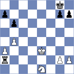 Szpar - Sjugirov (chess.com INT, 2025)