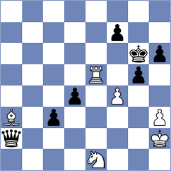 Milanovic - Muratovic (Bosnjaci CRO, 2025)