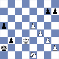 Grigoryan - Perez Rodriguez (Chess.com INT, 2021)