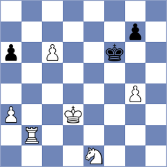 Janaszak - Erden (chess.com INT, 2024)