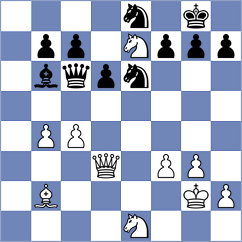 Myshakov - Nikulina (chess.com INT, 2021)
